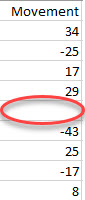 Armarecon training image (Bank reconciliation excel add-ins ) - excel screen 3 related to Removing Errors