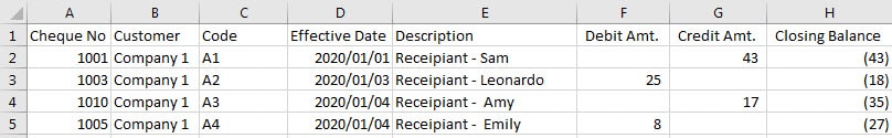 Armarecon training image (Bank reconciliation excel add-ins ) - excel screen 2 related to Consolidation